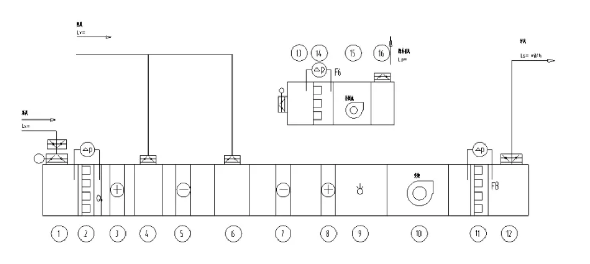 空调系统知识及验证解析(一)