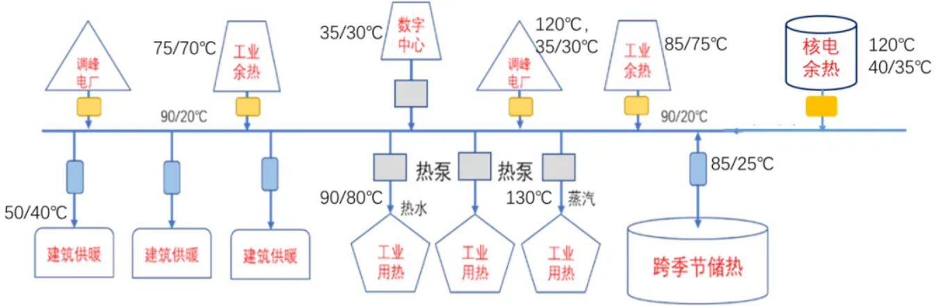 2373b6f9847d7114f1f878180284a02c.png 2373b6f9847d7114f1f878180284a02c.png